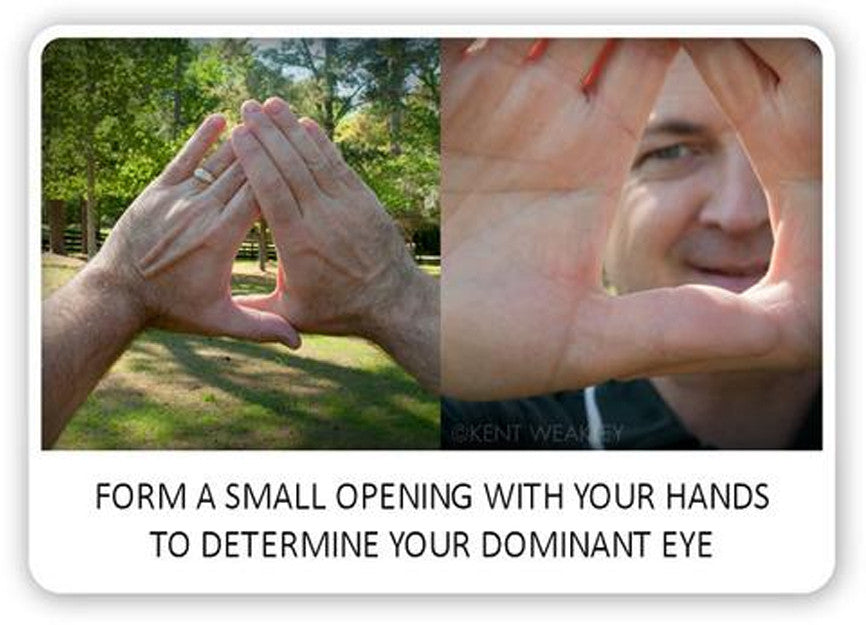 5 Easy Steps to Determine the Dominant Eye You've Got!