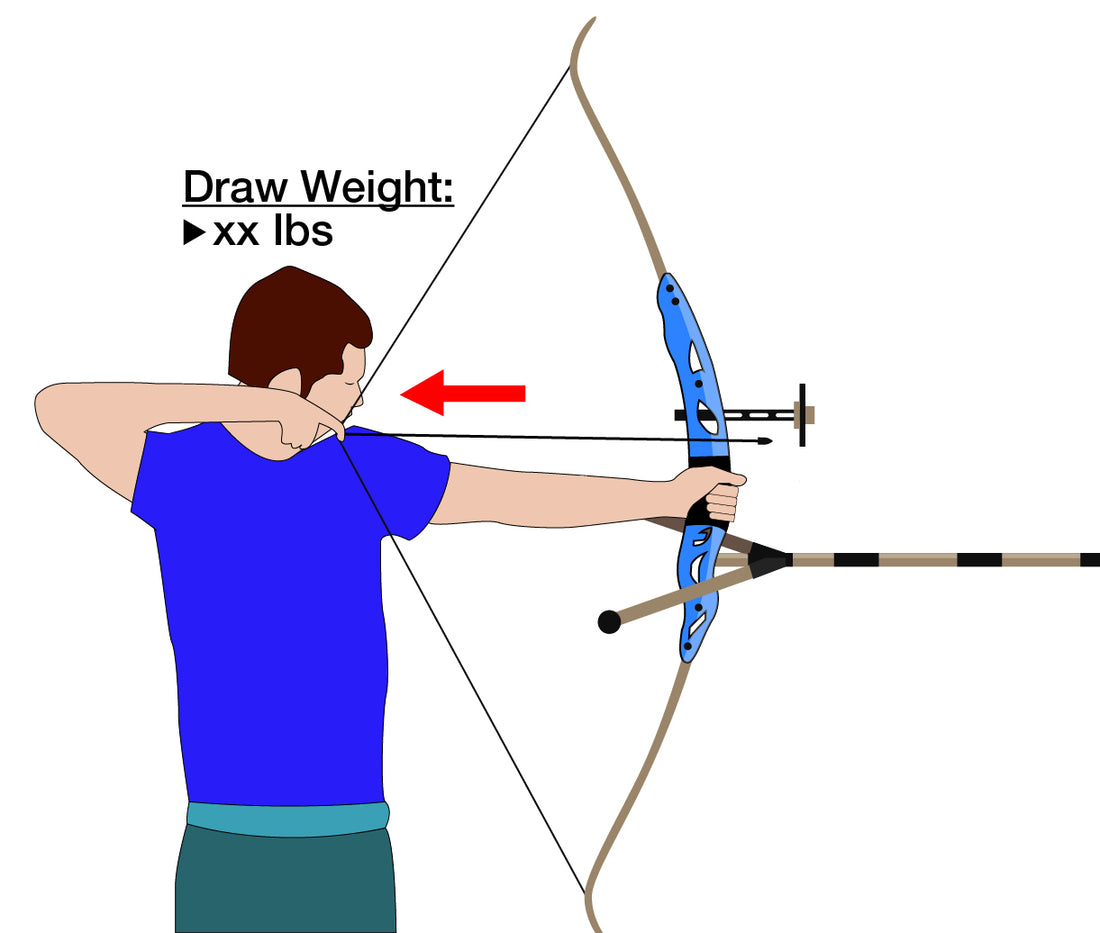 How To Draw Bow And Arrow - YouTube
