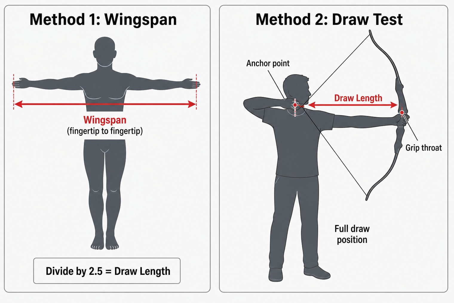 recurve bow draw length how to find your archery draw length