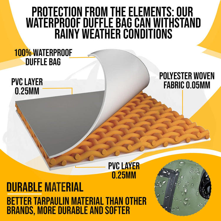 Waterproof Duffel Bag