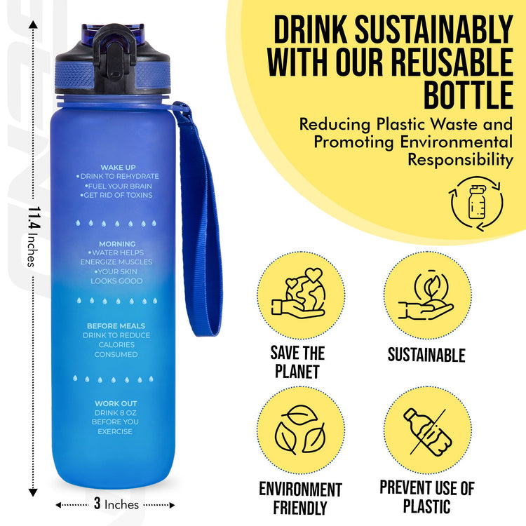 Reusable Tritan Sport Water Bottle - 32oz - BPA Free
