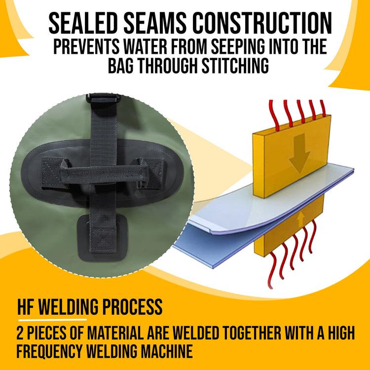 Waterproof Duffel Bag