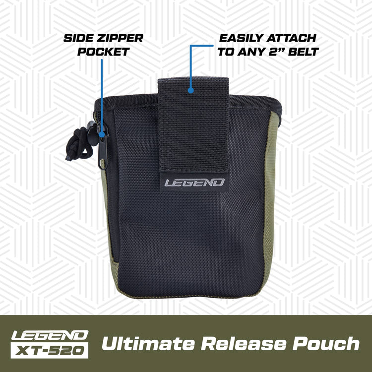 XT520 Release Pouch