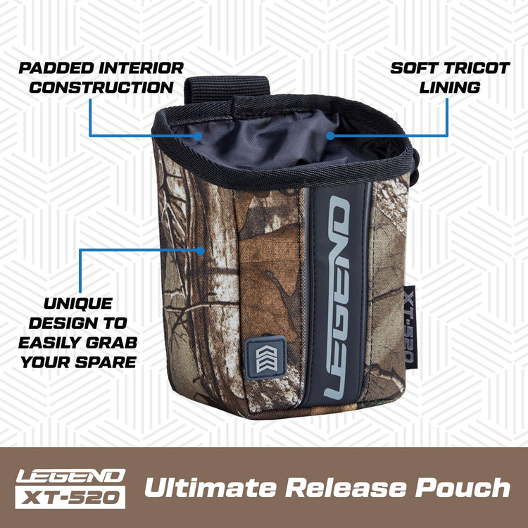 XT520 Release Pouch