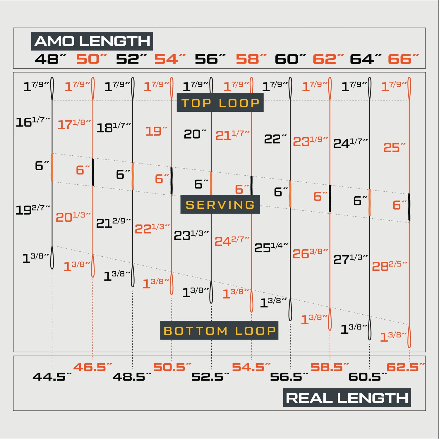Dacron Bowstring for Recurve Bows | Legend Archery