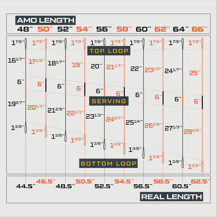 hi tech - Dacron Bowstring